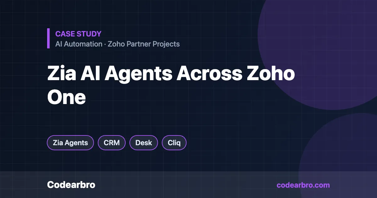 Zoho Zia AI Agents Integrated with CRM, Desk, People & Cliq – Codearbro case study