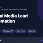 Facebook, Instagram & WhatsApp Lead Automation with Zoho CRM – Codearbro case study
