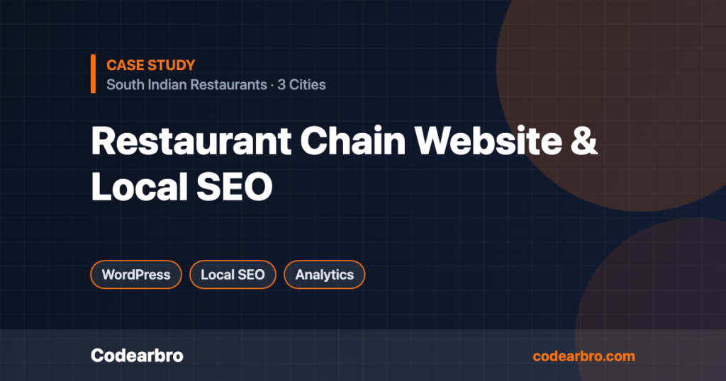SEO-Optimized WordPress Website for a Multi-City Restaurant Chain – Codearbro case study