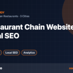 SEO-Optimized WordPress Website for a Multi-City Restaurant Chain – Codearbro case study