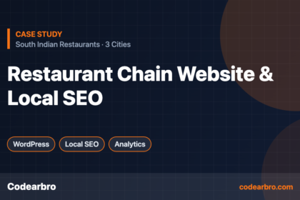 SEO-Optimized WordPress Website for a Multi-City Restaurant Chain – Codearbro case study