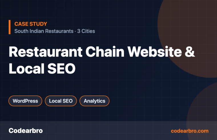 SEO-Optimized WordPress Website for a Multi-City Restaurant Chain – Codearbro case study