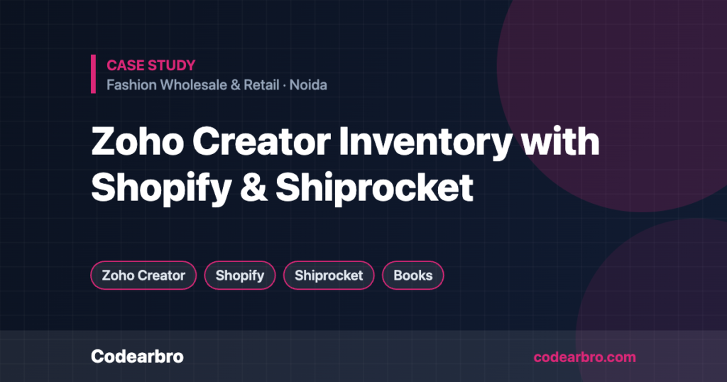 Zoho Creator Inventory with Shopify & Shiprocket for a Fashion Brand – Codearbro case study