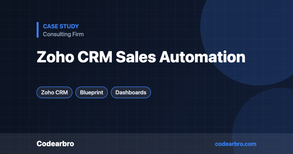 Zoho CRM Sales Process Automation for a Consulting Firm – Codearbro case study