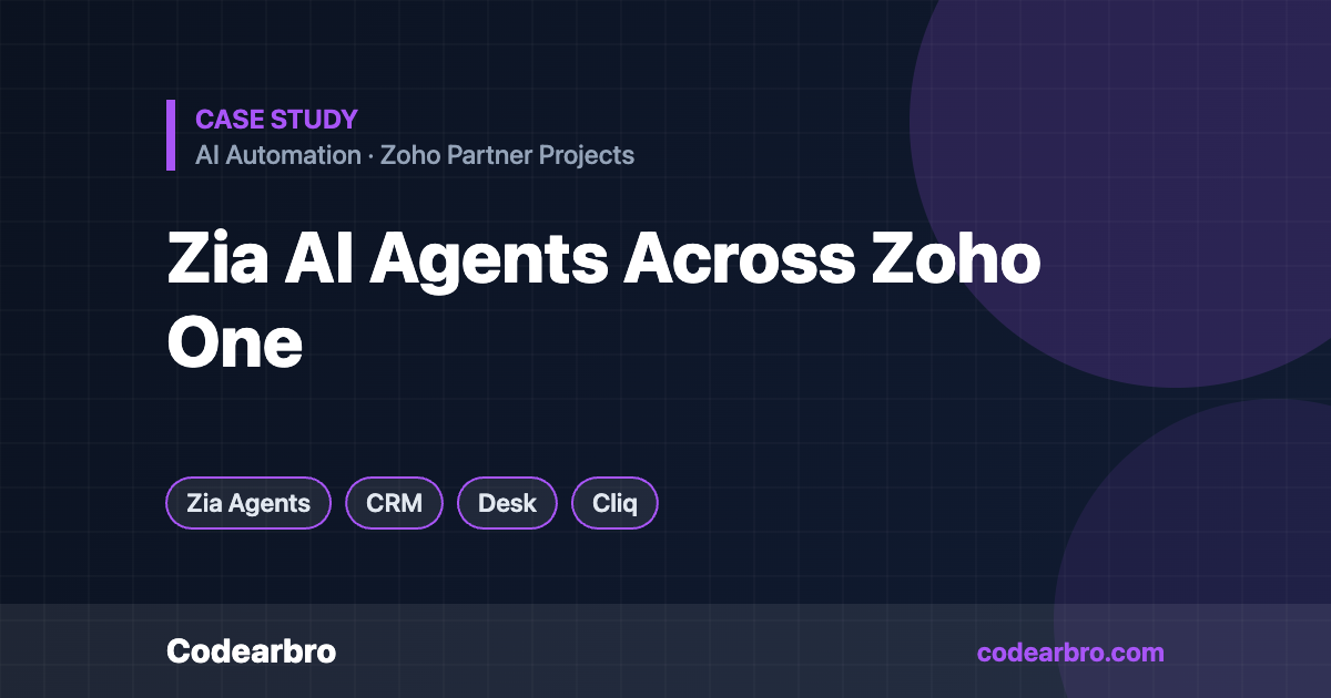 Zoho Zia AI Agents Integrated with CRM, Desk, People & Cliq – Codearbro case study