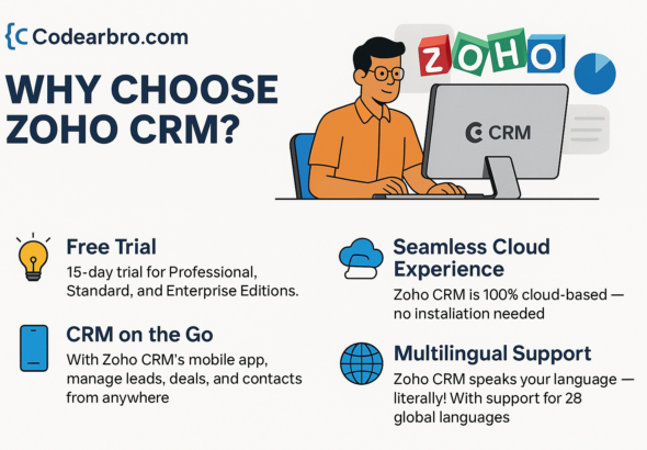 20250511_1946_Zoho CRM Services_simple_compose_01jtzv6ck4fcx8vkcn74ewk15v