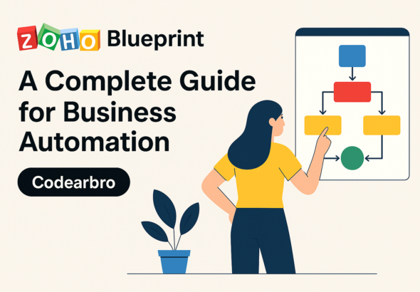 20250512_1536_Zoho Blueprint Automation Guide_simple_compose_01jv1z9ewjehx955t1vfsx4a8f
