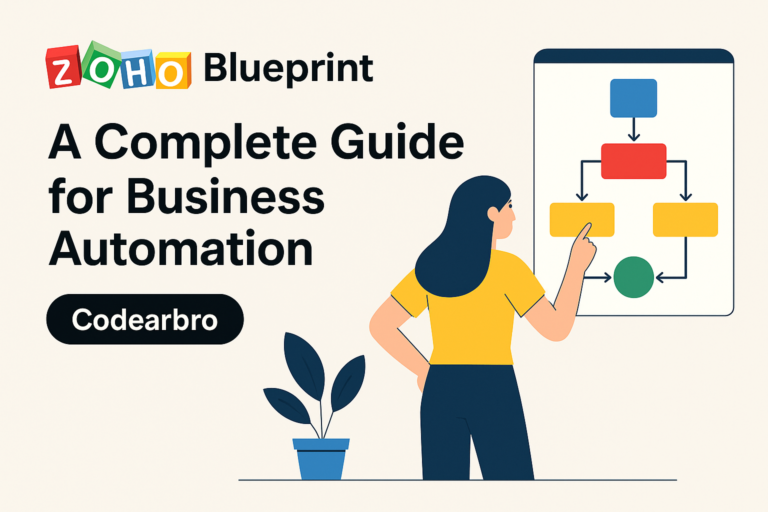 20250512_1536_Zoho Blueprint Automation Guide_simple_compose_01jv1z9ewjehx955t1vfsx4a8f